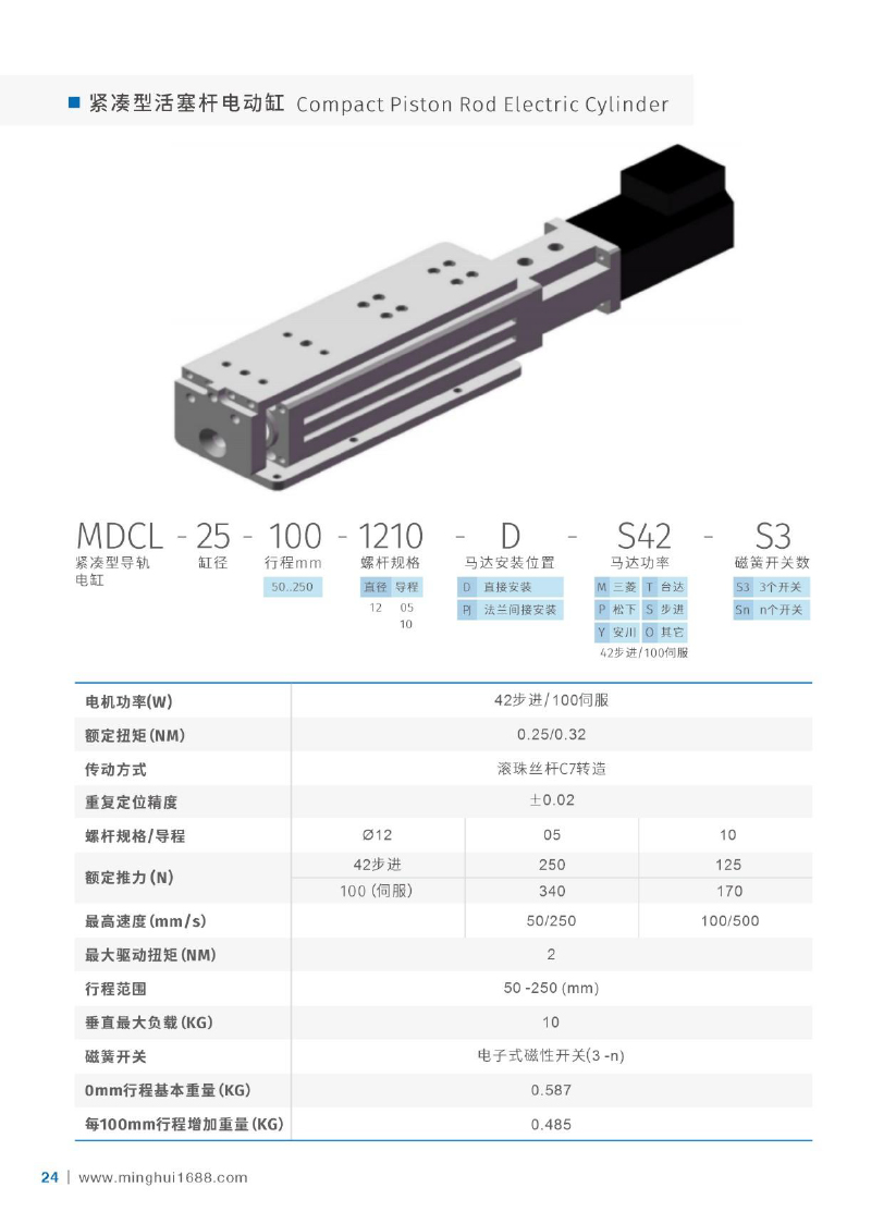 1-230HGA32CC.jpg