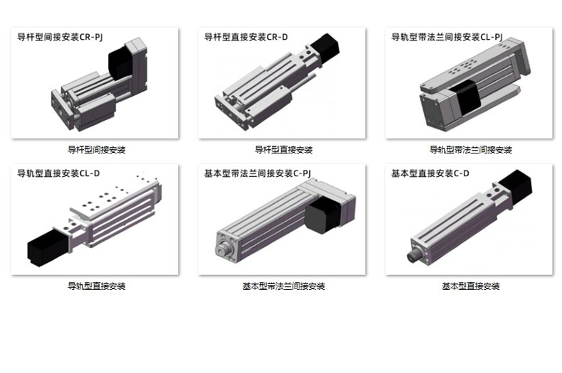 电动缸马达安装方式