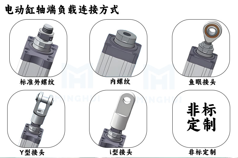 电动缸轴端连接方式的比较与选择