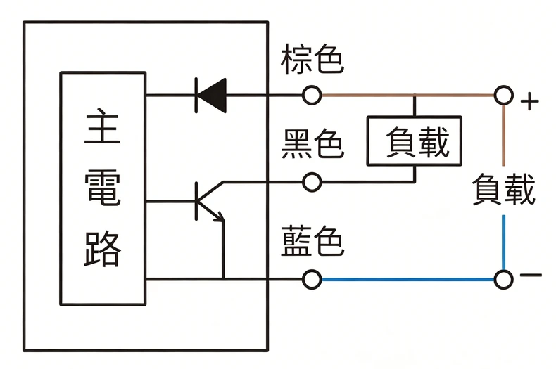 电动缸磁性开关NPN接线图.webp